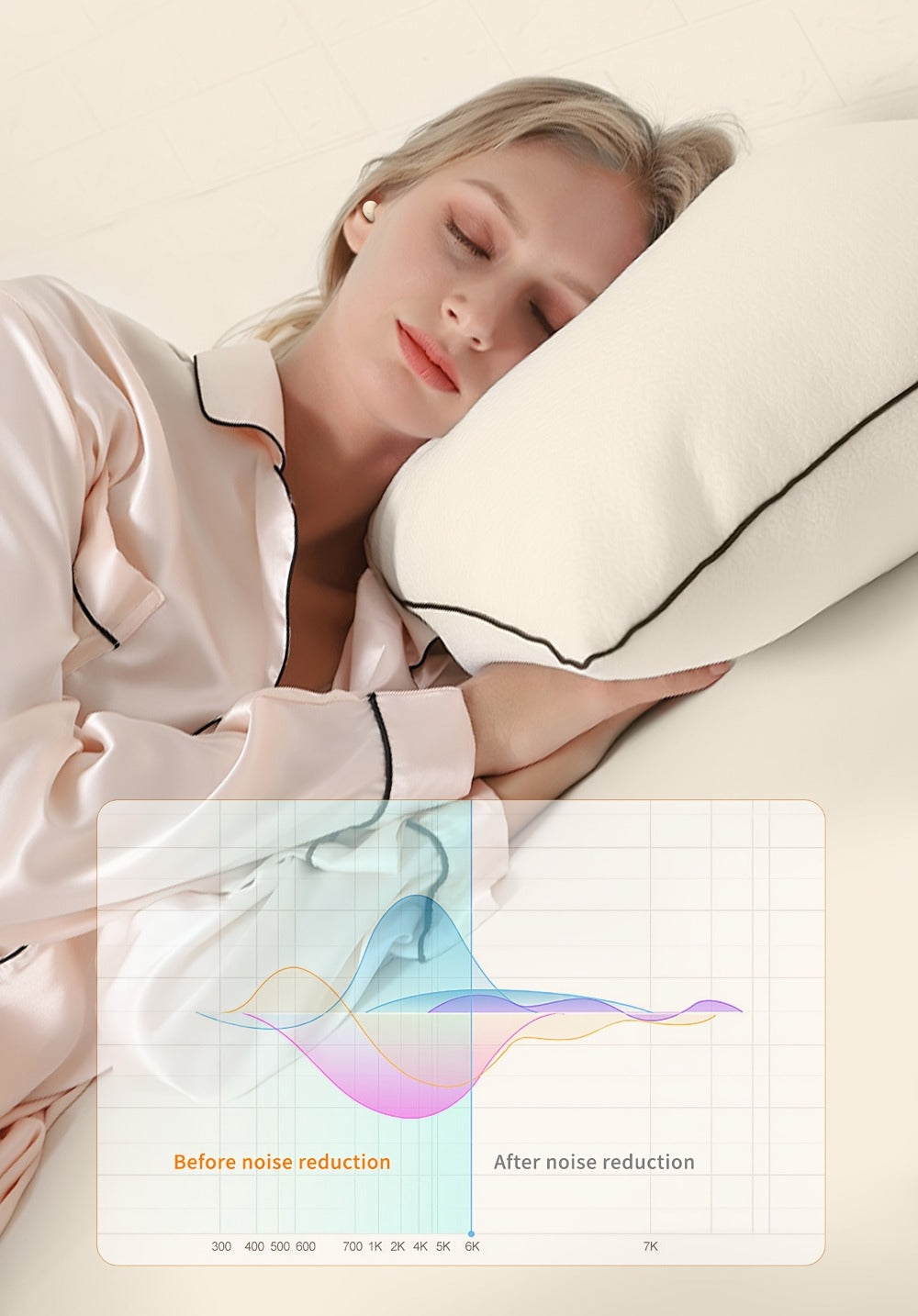 2-in-1 Wireless Earphones Couples Shared Audio Long Battery Life Clear Sound TV Movies for Bedside Audio, Alarms and Room Entertainment