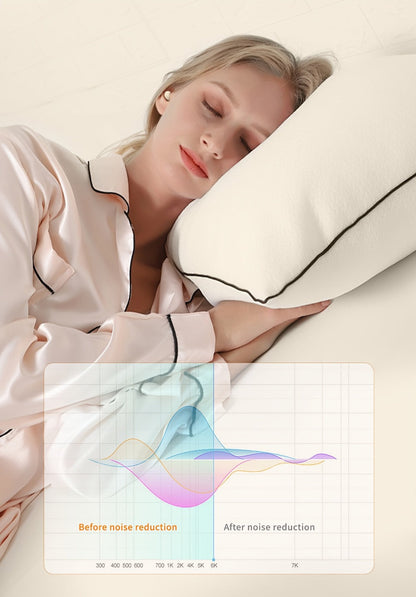 2-in-1 Wireless Earphones Couples Shared Audio Long Battery Life Clear Sound TV Movies for Bedside Audio, Alarms and Room Entertainment