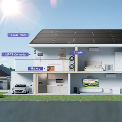 High-Efficiency 100 Watt Solar Panel Featuring a Black Backsheet, 18 BB Monocrystalline Design