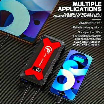 12V Jump Starter with F07, F13, F19 or F03 Black Model Options, Digital Display, LED Light and USB Connections