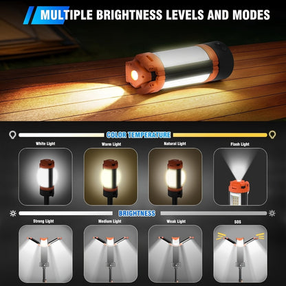 Rechargeable Camping Light 12000mAh with 79 Inch Detachable Tripod Stand, Dimmable 3-Head LED Work Light
