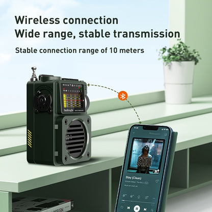 Shortwave Radio Bluetooth Speaker HRD-700 with FM MW SW WB NOAA Weather Alerts, MicroSD, ATS Presets
