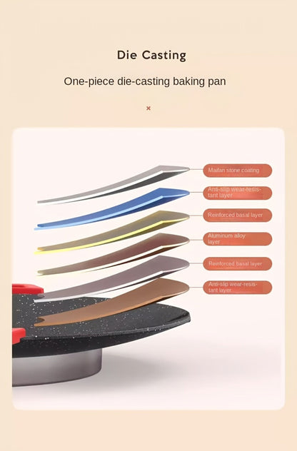 Red-Handle Electric Griddle in 18.11-Inch, 19.55-Inch or Square 26.9-Inch Checkout Configurations