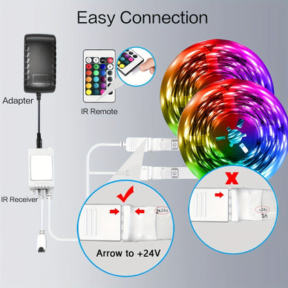 Music Sync LED Strip Lights with APP & 24-Key Remote - RGB Color Changing Built-in Mic for an Everyday Personal Care Routine