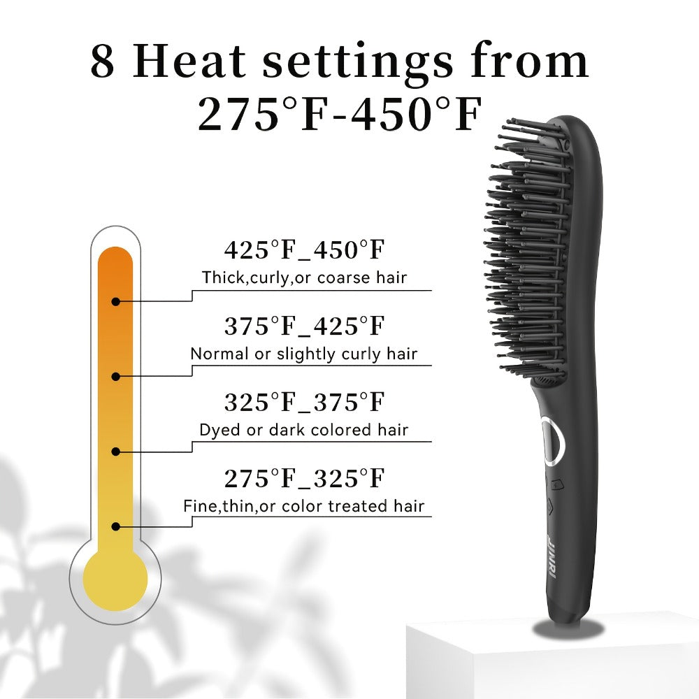 Ceramic Hair Straightener Brush 30 Sec Fast Heat Anti-Scald Straightening Comb Soft Touch, for Home, Travel and Salon Hair Styling