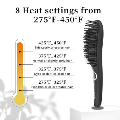 Ceramic Hair Straightener Brush 30 Sec Fast Heat Anti-Scald Straightening Comb Soft Touch, for Home, Travel and Salon Hair Styling