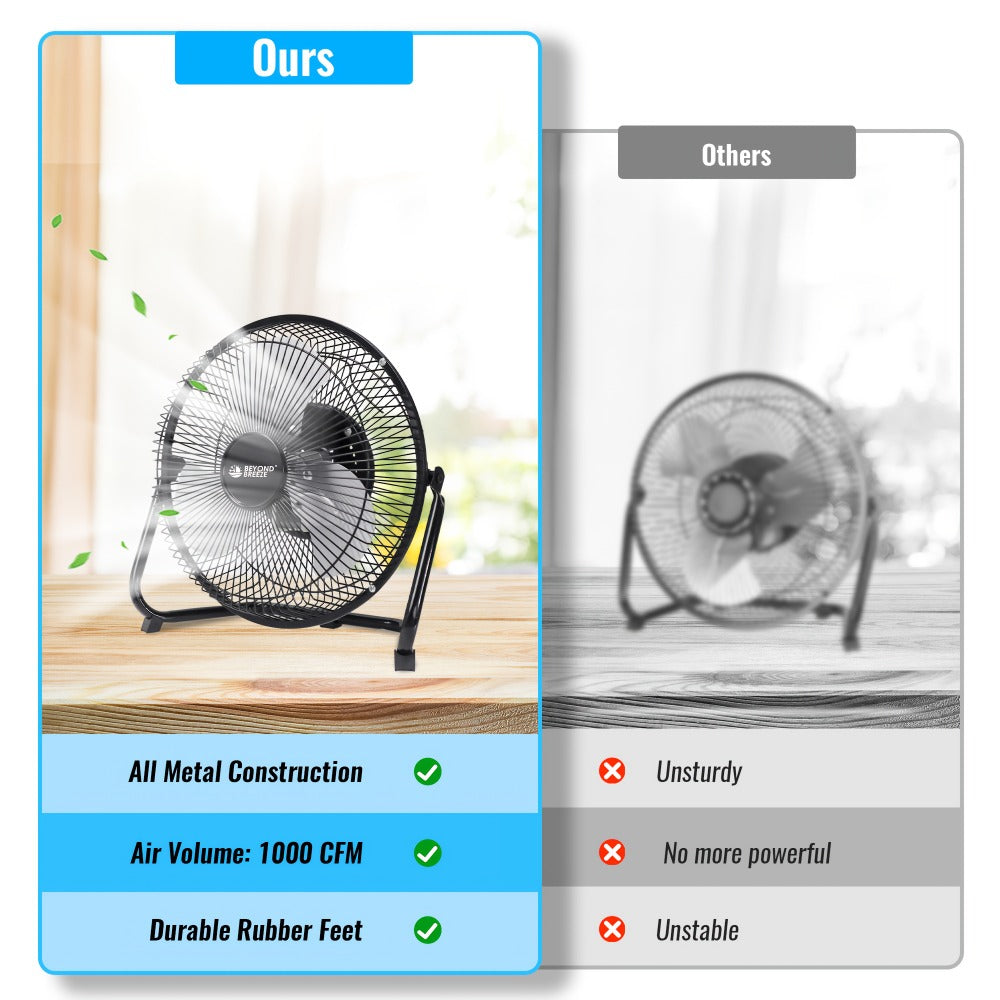 Three-Speed Metal Floor Fan with Tilt Frame in 9-, 14- or 20-Inch Black, Silver or Blue Options