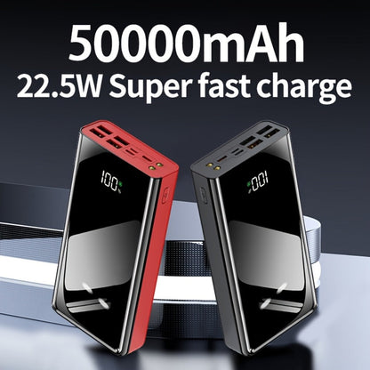 50000mAh High Power Bank Portable Charger LED Display USB-C Micro USB Fast Charging Multi-Port for an Everyday Personal Care Routine