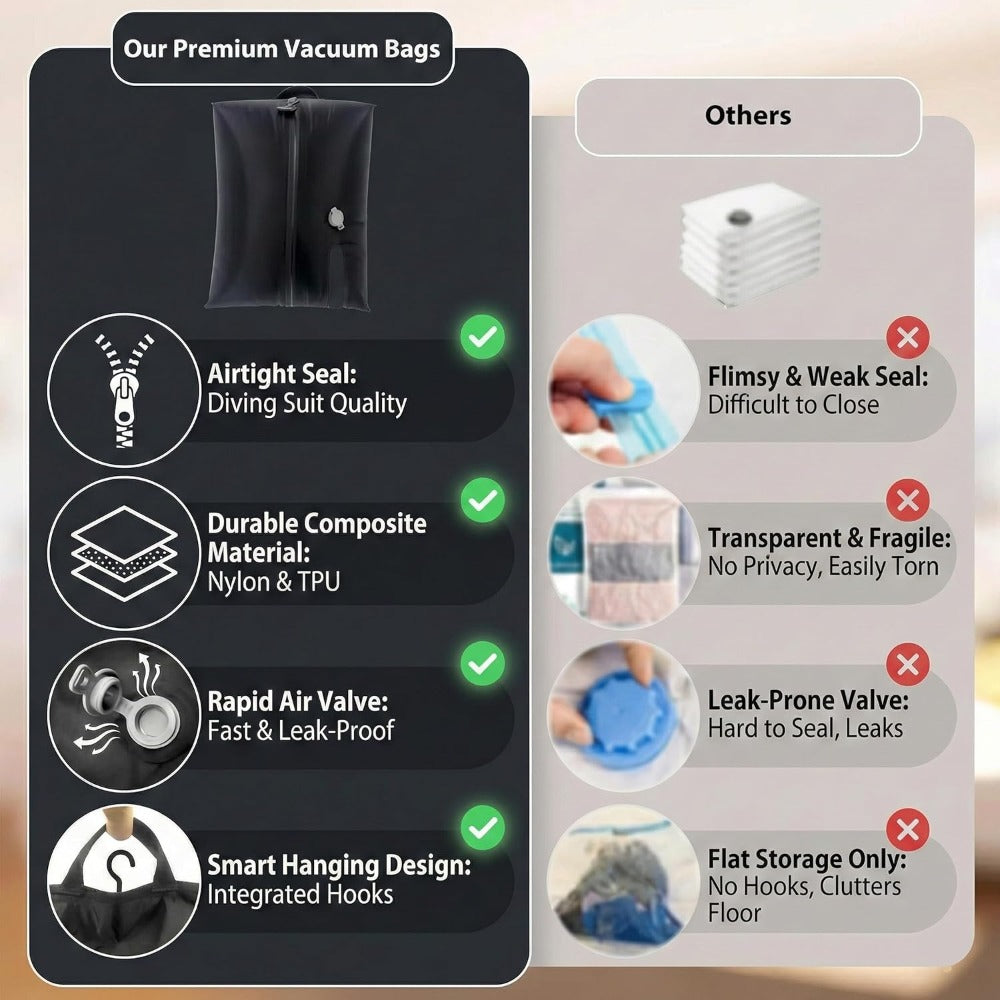 Vacuum Storage Bags with Electric Pump - Space Saving Travel Compression Bags for Luggage, Clothes & Bedding