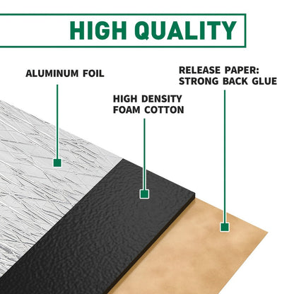Sound Deadener Mat for Cars – Heat Shield & Noise Reduction Insulation with Self-Adhesive Backing, Reflective Aluminum Foil