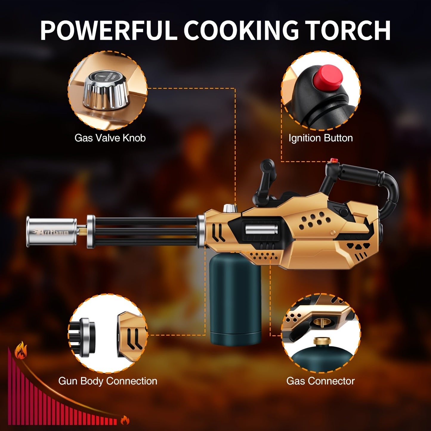 Cooking Torch Butane Blow Torch with Adjustable Flame & Detachable Design, Kitchen Culinary Torch for Creme Brulee