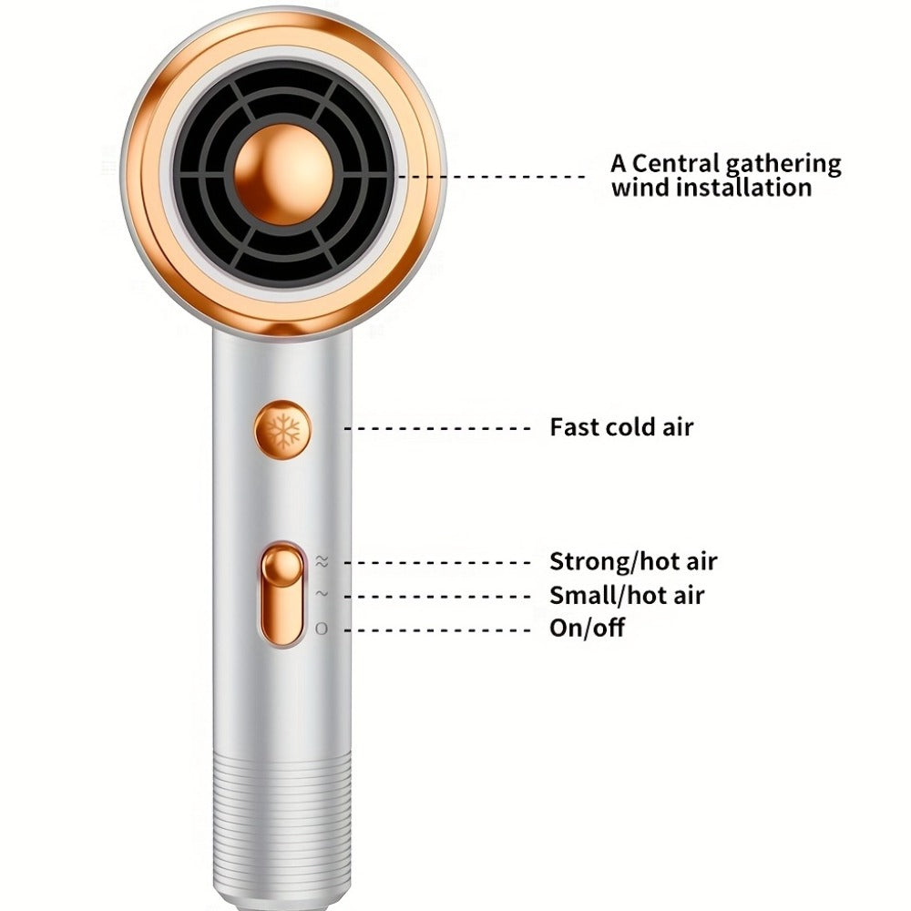 Ionic Hair Dryer 1600W with Diffuser Concentrator Nozzle 2 Speed 3 Heat Settings Cool Shot, for Home, Travel and Salon Hair Styling