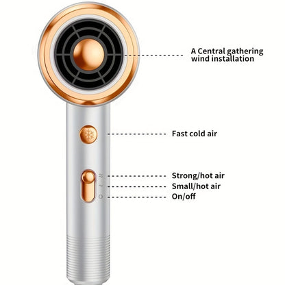 Ionic Hair Dryer 1600W with Diffuser Concentrator Nozzle 2 Speed 3 Heat Settings Cool Shot, for Home, Travel and Salon Hair Styling