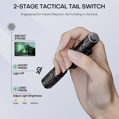 Tactical Penlight 1200 Lumen EDC Flashlight, High-Brightness Torch with Tail Switch Multi-Mode, Slim Pocket Light for Everyday Carry