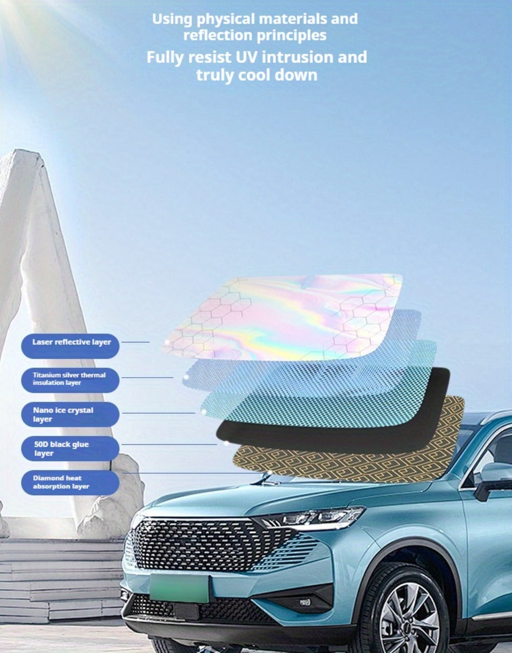 Laser Insulation Windshield Sunshade 5-Layer Thickened Front Window Heat Blocker Diamond Pattern Gold Black Fits All Vehicles Ford F150