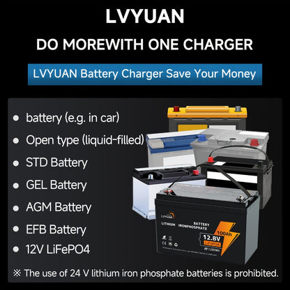 Smart Battery Charger Maintainer 12V 20A 24V 10A 8-Stage with Temperature Compensation for LiFePO4 Lead Acid Car Truck Motorcycle Boat