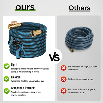 Expandable Garden Hose with 10-Function Nozzle, 3/4" Brass Fittings, Leakproof, Durable Rubber, 15 to 100FT