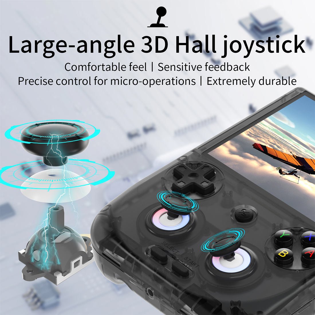 Handheld Game Console Anbernic RG406V Vertical with 4-inch IPS OCA Full-Lamination, Multi-Touch, 5500mAh Battery, Android 13