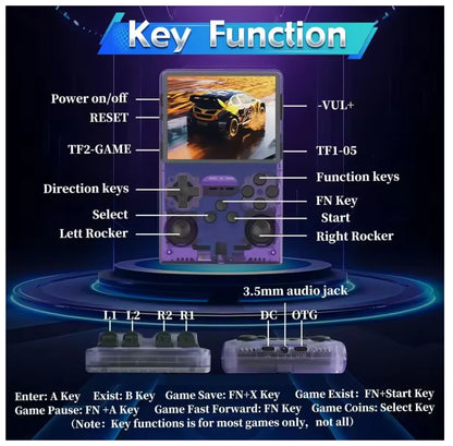 Handheld Game Console R40S Pro with 3.5-Inch IPS HD, 640x480 resolution, 256GB Options, 3500mAh Battery, 30, 000-game 256GB bundle