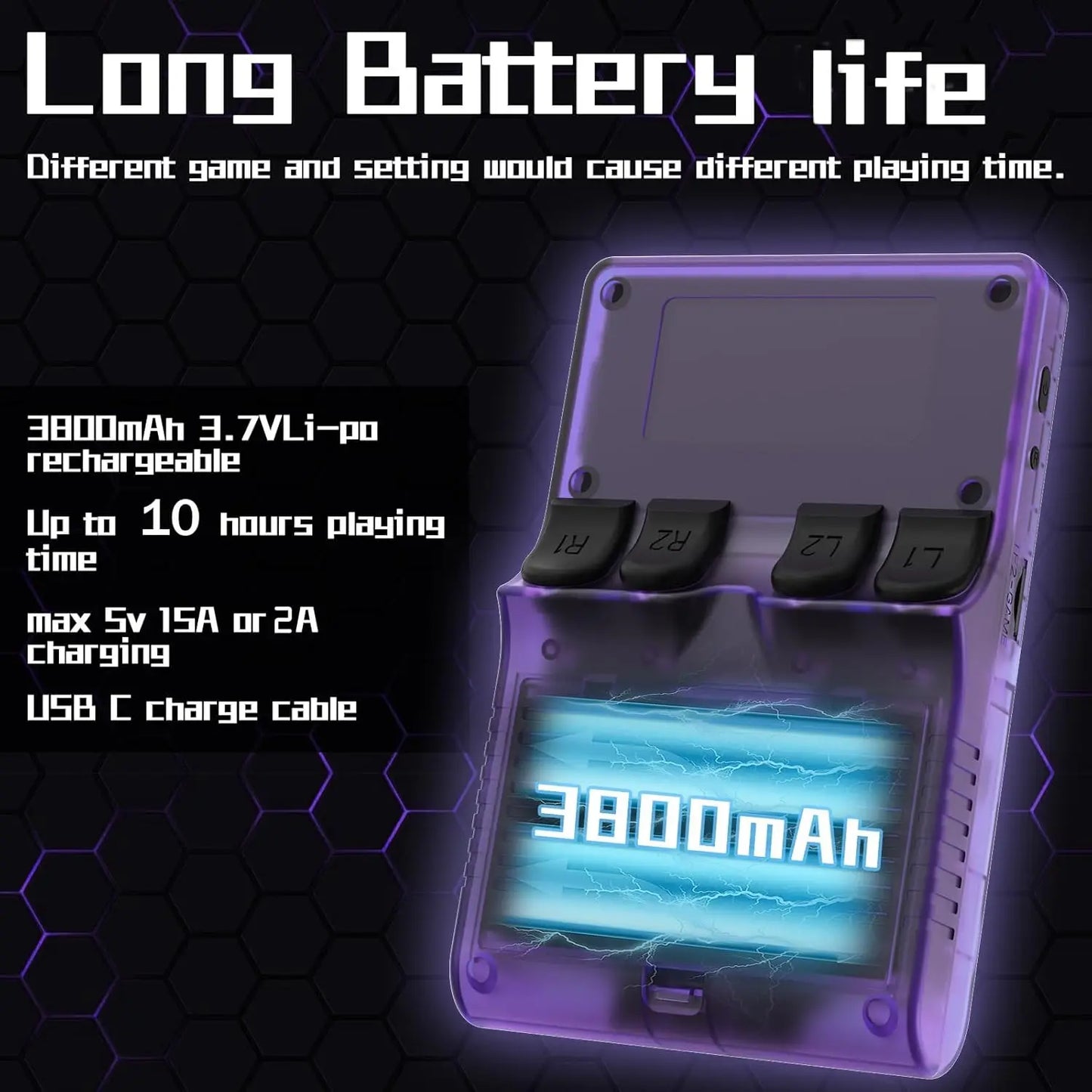 Handheld Game Console R40S Pro with 3.5-Inch IPS HD, 640x480 resolution, 256GB Options, 3500mAh Battery, 30, 000-game 256GB bundle