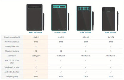 XENX Graphics Drawing Tablet 10 x 6.22 Inch, 8192 Pressure Sensitivity Battery-Free Passive Stylus