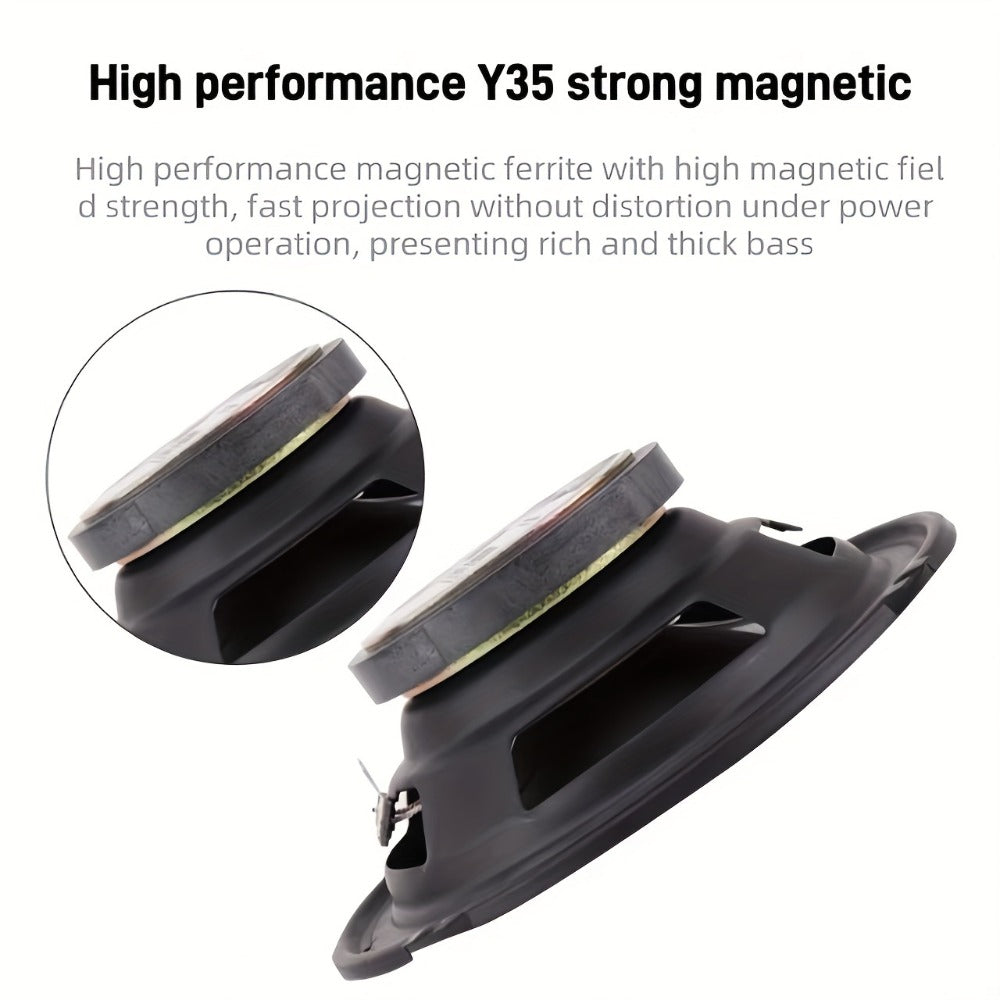 6.5 Inch 400W Car Coaxial Speakers HiFi Full Range – Rubber Edge, Strong Magnet, Universal Fit for Ford Chevy Toyota Honda