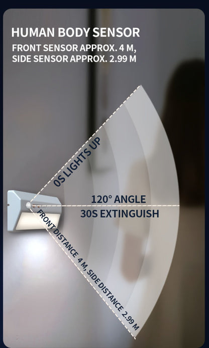 Smart Motion Sensor Night Light Plug-In, LED Light for Entryway, Corridor, Hallway & Staircase with USB Charging