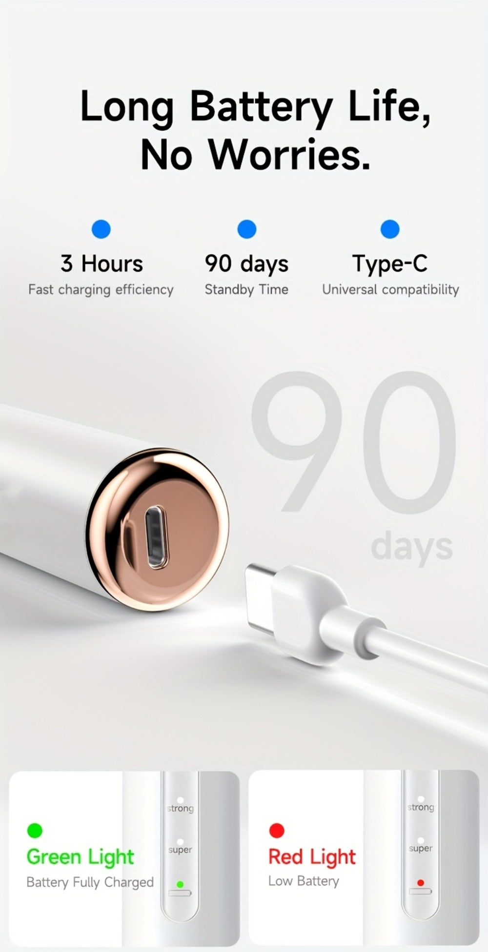 Ultrasonic Tartar Remover Electric Tooth Cleaner 5-Speed IPX6 Waterproof USB Rechargeable Dental Scaler