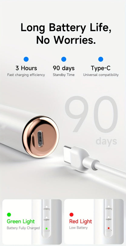 Ultrasonic Tartar Remover Electric Tooth Cleaner 5-Speed IPX6 Waterproof USB Rechargeable Dental Scaler