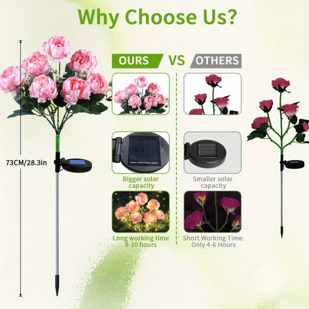 Solar Garden Lights 2-Pack Peony Flower Stakes, 84 LEDs, IP65 and Four Bloom Colors for Yard Decor