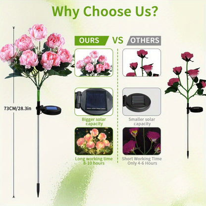 Solar Garden Lights 2-Pack Peony Flower Stakes, 84 LEDs, IP65 and Four Bloom Colors for Yard Decor