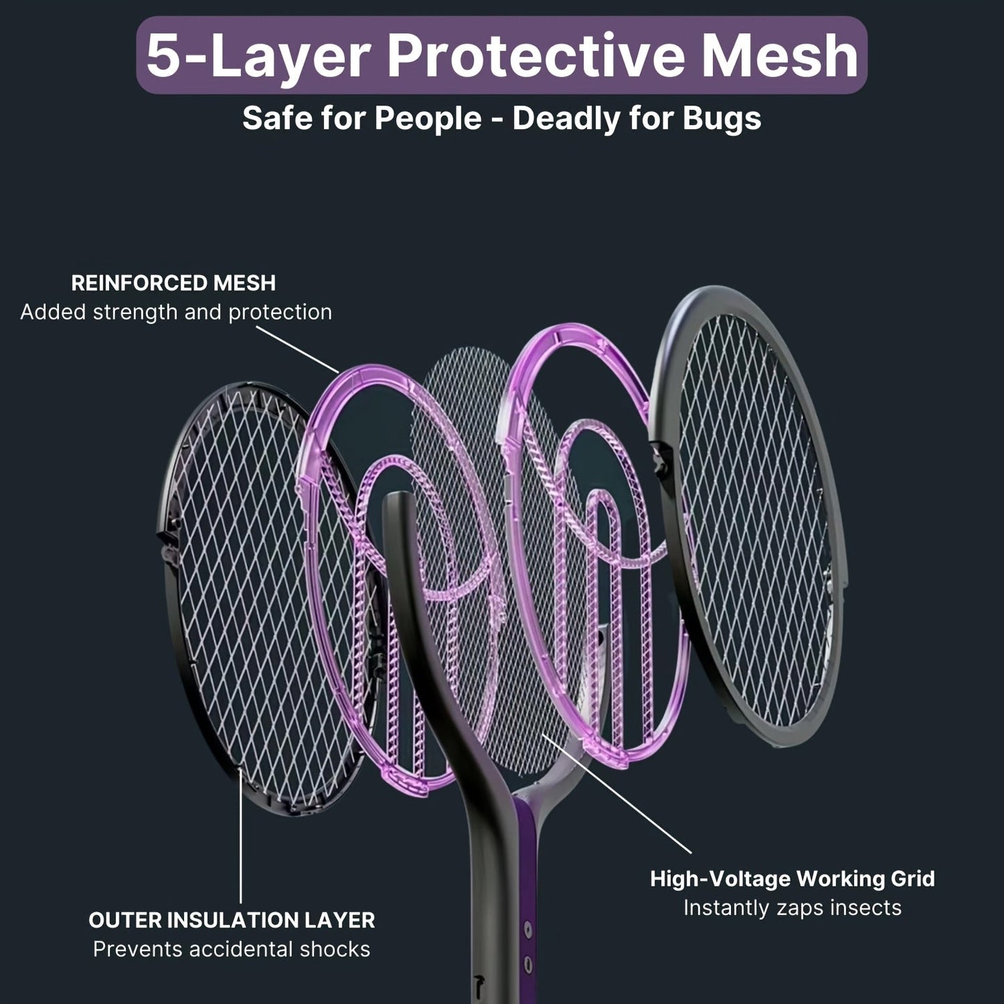 2-in-1 Mosquito Trap Lamp & Retractable Electric Fly Swatter Racket, USB Rechargeable Base