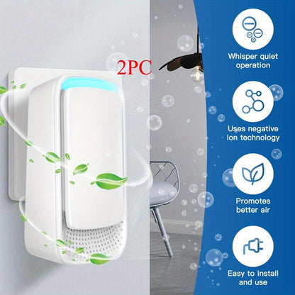 Plug-In Air Purifier Ionic, Filterless & Silent Odor Neutralizer for Home, Pets, Office & Gym, Compact 24/7 Fresh Air