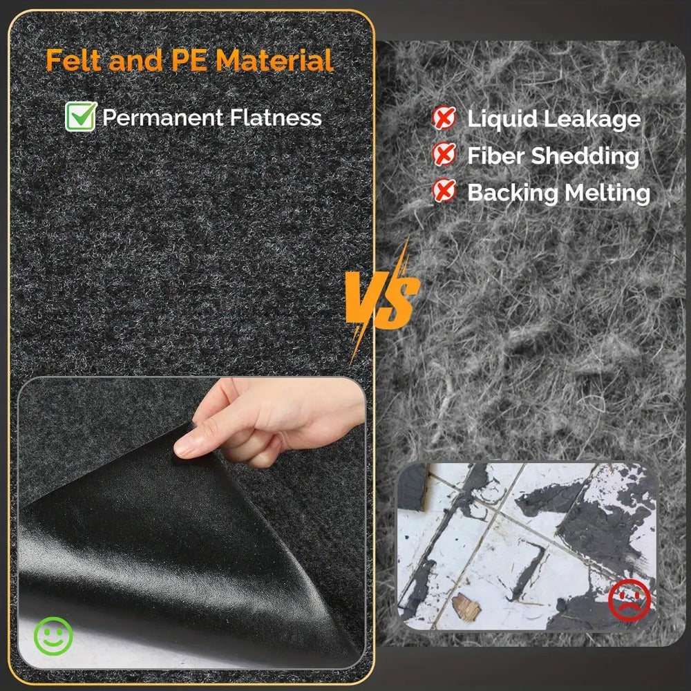 Garage Floor Mat Heavy Duty Oil-Absorbing Non-Slip – Waterproof Washable Workshop Mat for Cars, Trucks, SUVs & Motorcycles