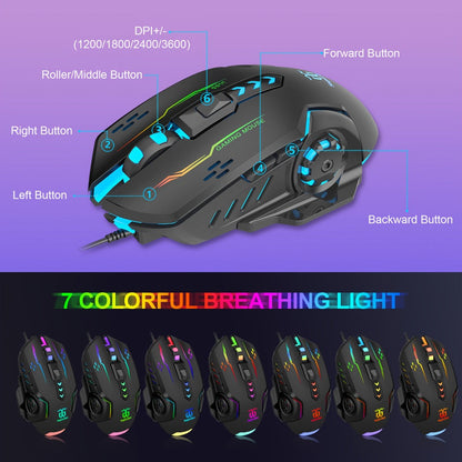 Gaming Keyboard and Mouse Combo 4-in-1 Wired Gaming Set with Headset Mouse Pad for PC Xbox PS4 for an Everyday Personal Care Routine