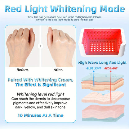 Sun-D5 Dual-Hand UV/LED Nail Lamp with 108-Bead Label, Removable Base, LCD and Four Timers