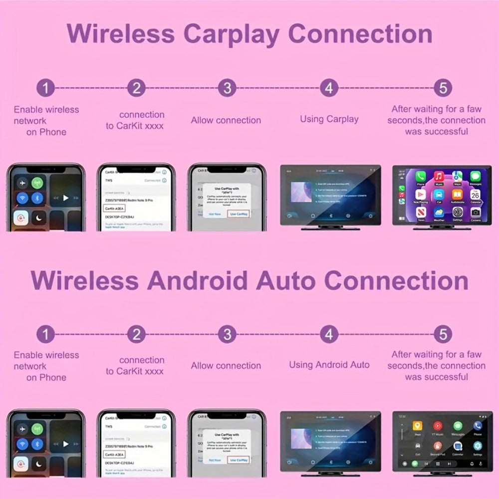 Wireless CarPlay & Android Auto Car Display – 7" & 10.62" HD Touchscreen, GPS Navigation, 1080P Reversing Camera, Dashcam, Mirror Link