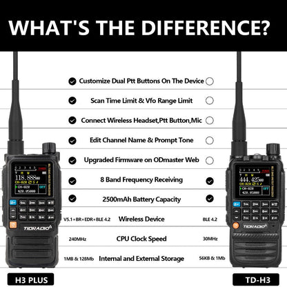 Tidradio H3 Plus Ham Radio Multi-Band Two-Way Radio, AM/FM Reception, Wireless Headset Compatible
