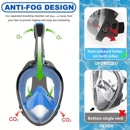 Full Face Snorkel Mask Panoramic – Large Frame Silicone Dry Top, Anti-Fog Wide View, Camera Mount, Waterproof Diving Mask for Adults Scuba
