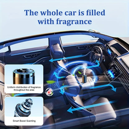 Car Diffuser Machine with 8.79oz Large Essential Oil Refill, Adjustable Scent Strength & Odor Eliminator