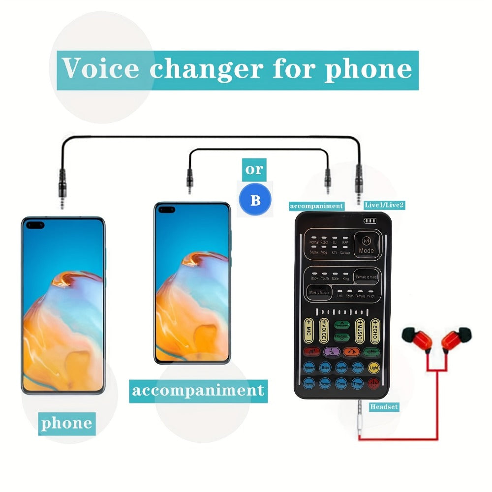 Voice Changer Sound Card with 8 Voice Effects & LED Lights, Portable Live Sound Board for PS4, PS5