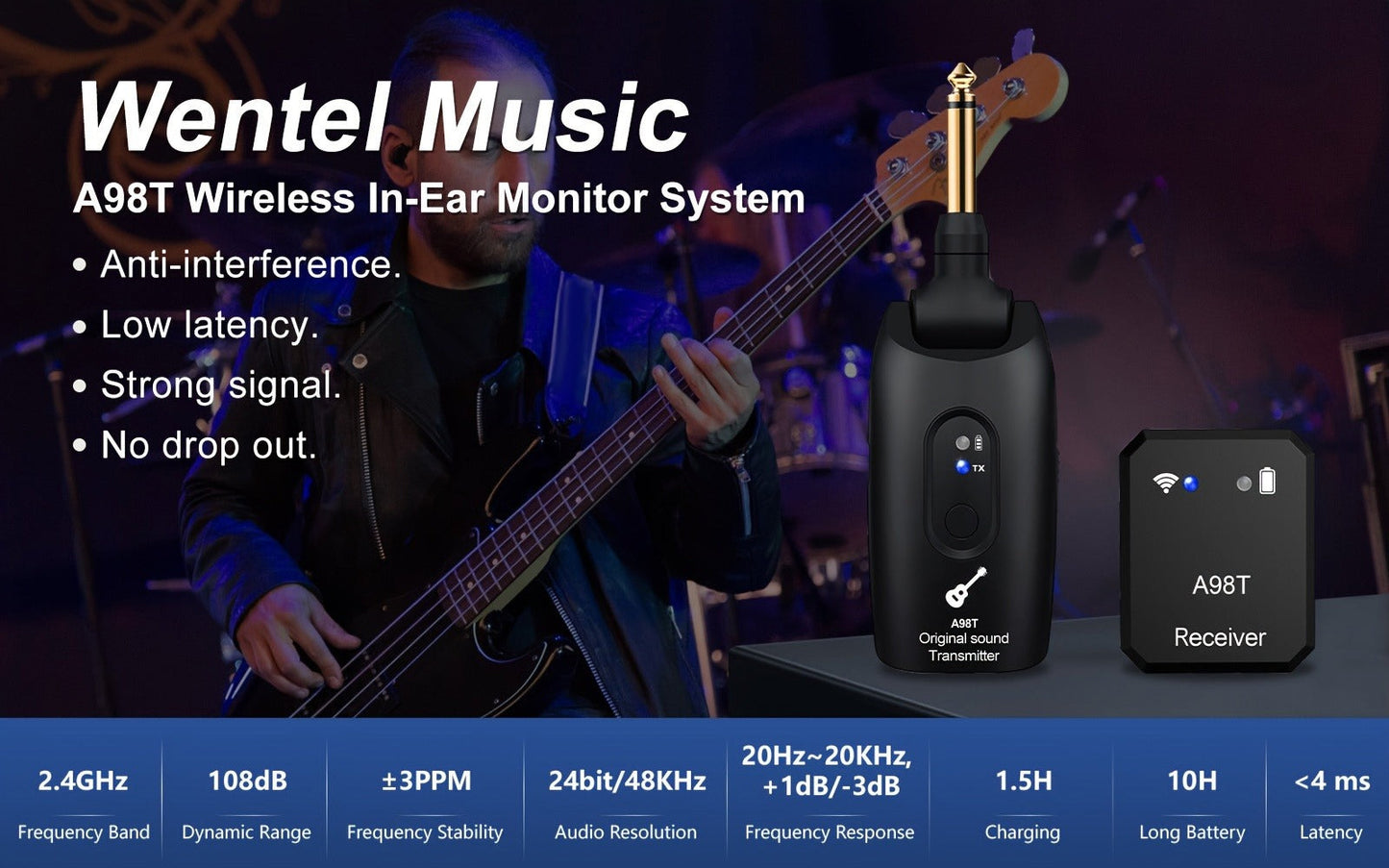 Wireless In-Ear Monitor System 2.4GHz IEM 270° Rotatable Transmitter Auto-Pairing for Bedside Audio, Alarms and Room Entertainment