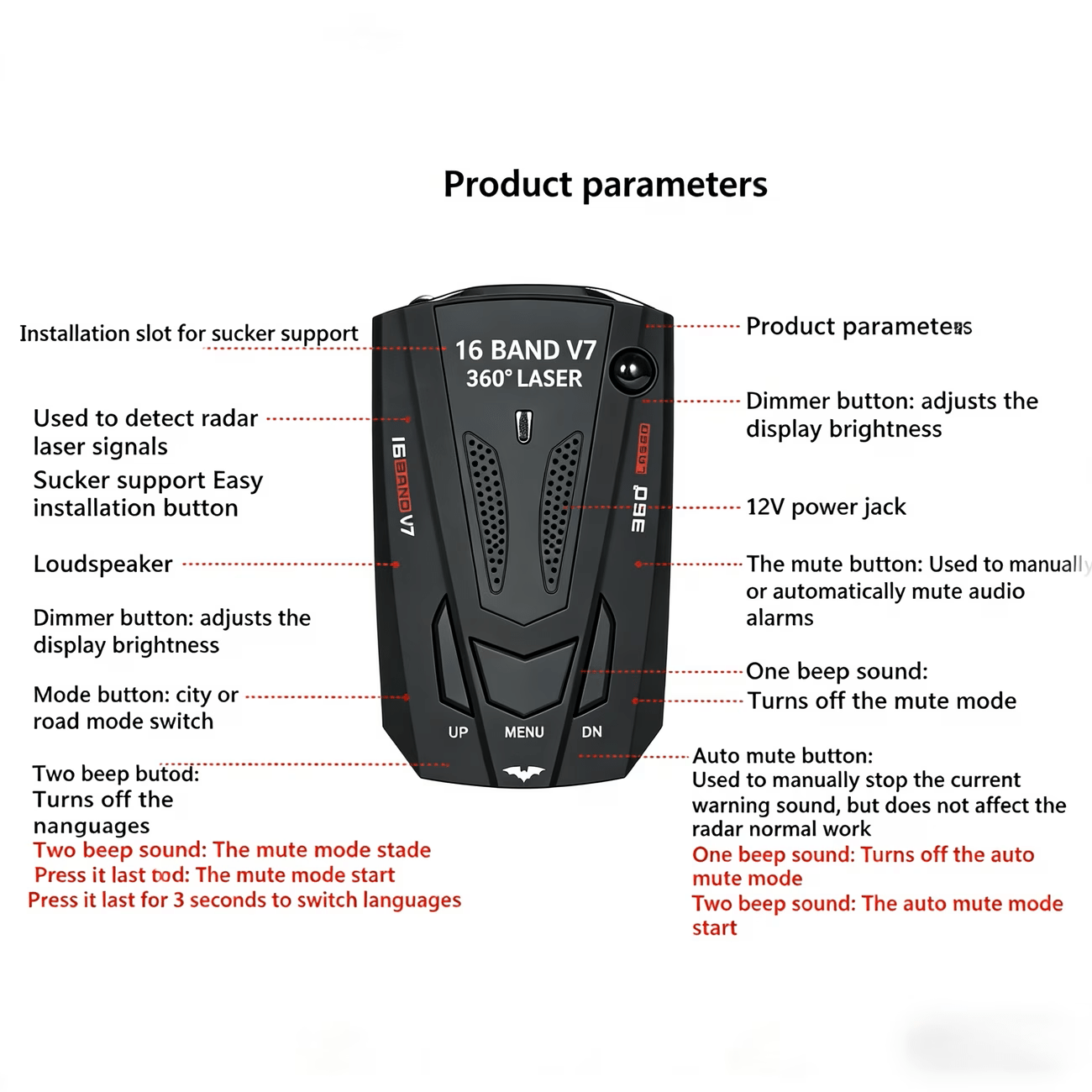 Radar Detector for Cars V7 Upgraded Chip 360 Degree Signal Reception City Highway Mode Compact Design Long Range Detection Speed Camera