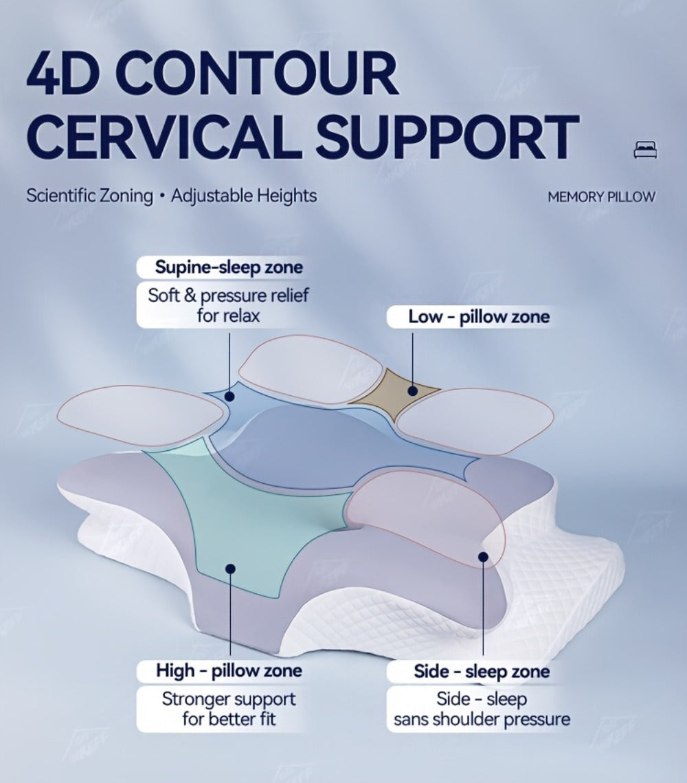 Cervical Neck Pillow for Sleeping - Butterfly Contour Memory Foam Support for Back & Side Sleepers