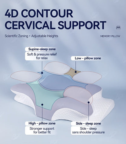 Cervical Neck Pillow for Sleeping - Butterfly Contour Memory Foam Support for Back & Side Sleepers