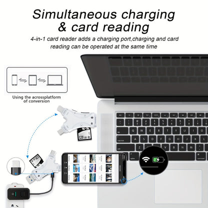 4-in-1 SD Card Reader for iPhone iPad Android Mac PC Camera, Micro SD TF Card Adapter with USB, USB-C