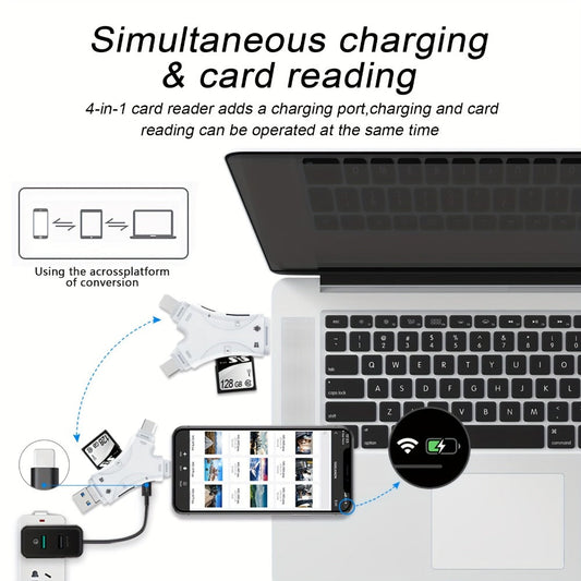 4-in-1 SD Card Reader for iPhone iPad Android Mac PC Camera, Micro SD TF Card Adapter with USB, USB-C