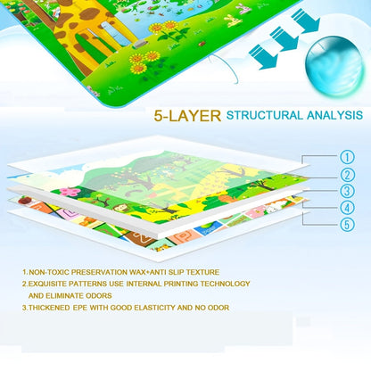 Double-Sided Foldable Foam Picnic Mat, 78 x 71 Inch Portable Beach Blanket with Five Printed Pattern Options