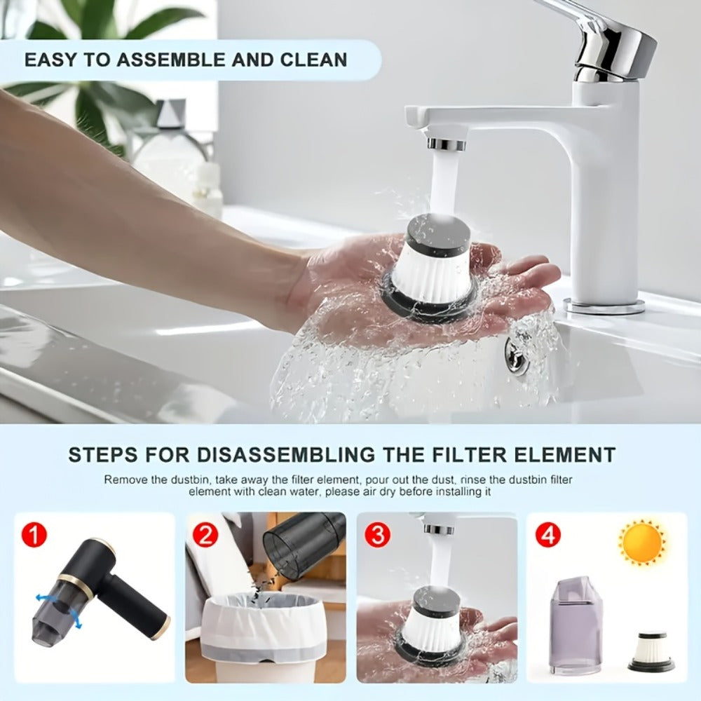 2-in-1 Handheld Vacuum Blower USB Rechargeable Cordless Mini Vacuum Cleaner Blow Suction Mode for Entryways, Bedrooms and Living Spaces