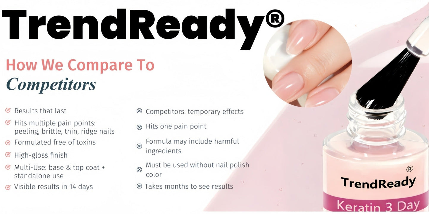 Pink-Label Nail Care Coating Two-Pack in 15 ml Square Bottles with Gold Caps and Brush Applicators